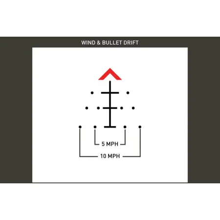 Celownik pryzmatyczny Primary Arms SLx 3x Micro Prism iR Red ACSS Raptor 5.56/.308 Yard