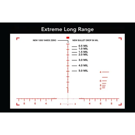 Luneta celownicza Primary Arms PLx 6-30x56 mm FFP iR ACSS-Apollo-6.5CR/.224V