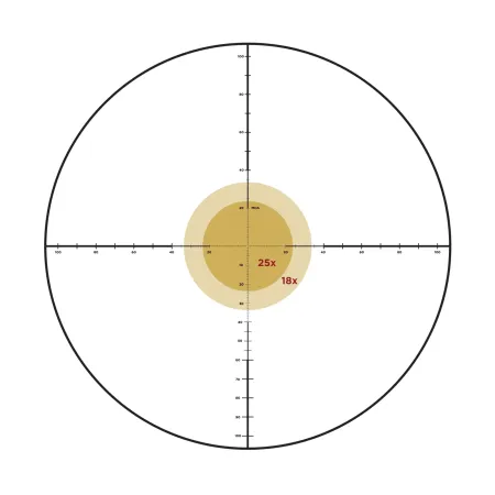 Luneta celownicza Leupold Mark 4HD 2.5-10x42 30mm M1C3 FFP PR1-MOA