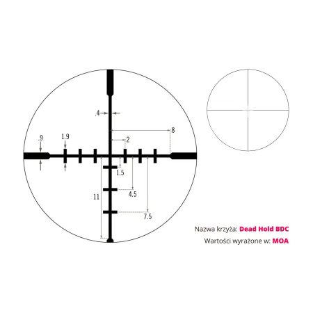 Luneta celownicza Vortex Crossfire II 2-7x32 1'' BDC