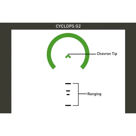 Celownik pryzmatyczny Primary Arms SLx 1x Micro Prism iR Green ACSS Cyclops Gen II