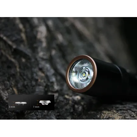 Latarka LED Fenix E20 V2.0