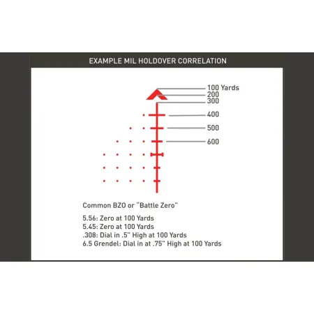 Luneta celownicza Primary Arms SLx 1-8x24 mm FFP iR ACSS Griffin X MIL