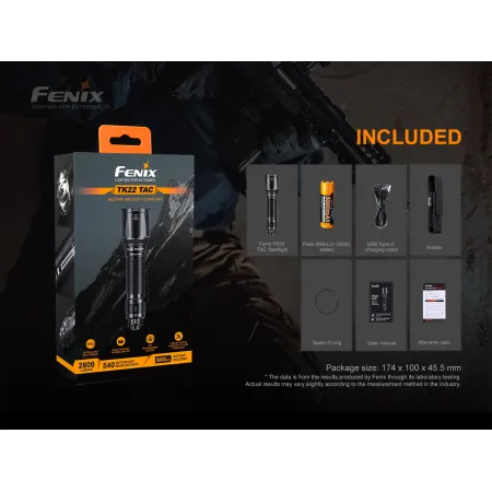 Latarka taktyczna LED Fenix TK22 TAC