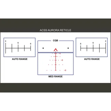 Luneta celownicza Primary Arms SLx 1-6x24 mm SFP Gen III iR ACSS Aurora 5.56 Meter