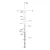 Luneta celownicza Leupold Mark 4HD 2.5-10x42 30mm M1C3 FFP PR1-MOA