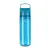 Butelka z filtrem do wody LifeStraw Go 2.0 Laguna Teal 650 ml
