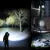 Latarka LED Fenix LR50R